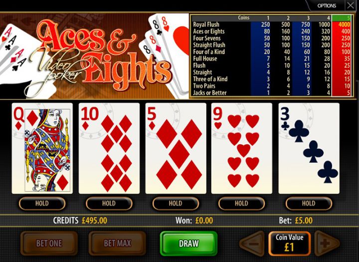 Aces And Eights Video Slot