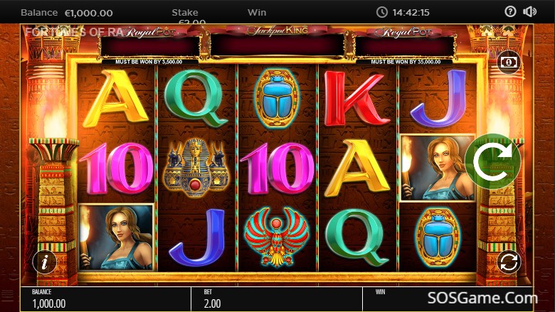 Fortunes of Ra Video Slot